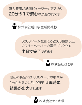 fl_list_user_voice