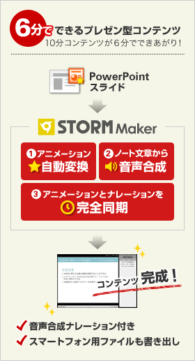 10分のコンテンツが６分でできあがり！