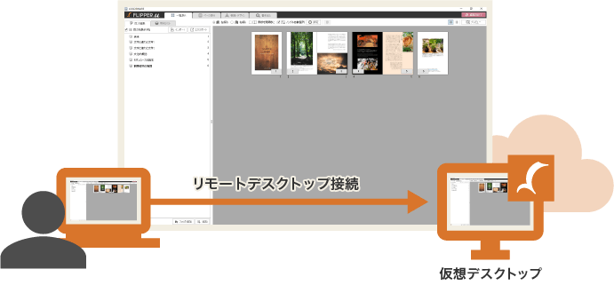 月払い定額 仮想デスクトップ版 について デジタルブック作成ソフト Logosware Flipper U