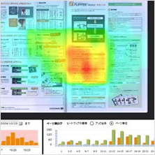 FLIPPER Uは閲覧されている場所をヒートマップ表示