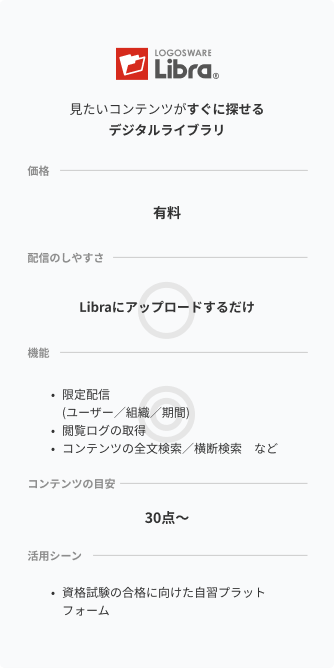 本棚型でコンテンツ管理